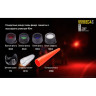 Фонарь NITECORE EC4S Cree XHP50 13783